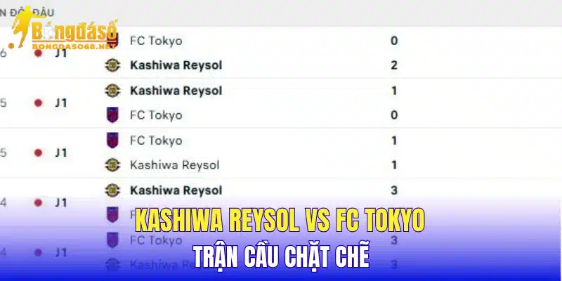 Kashiwa Reysol vs FC Tokyo trận cầu chặt chẽ