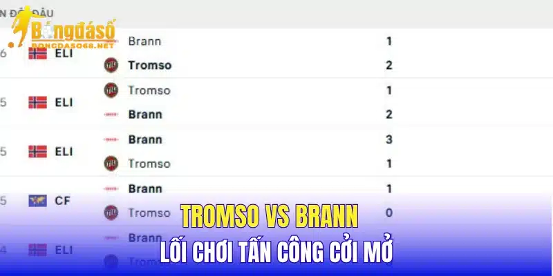 Tromso vs Brann lối chơi tấn công cởi mở