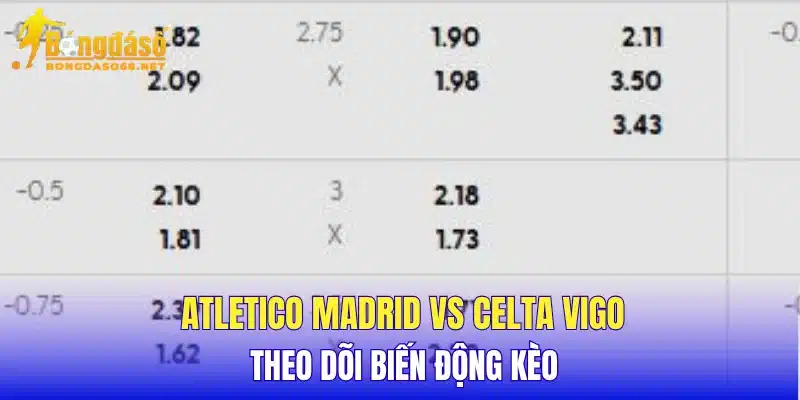 Atletico Madrid vs Celta Vigo theo dõi biến động kèo
