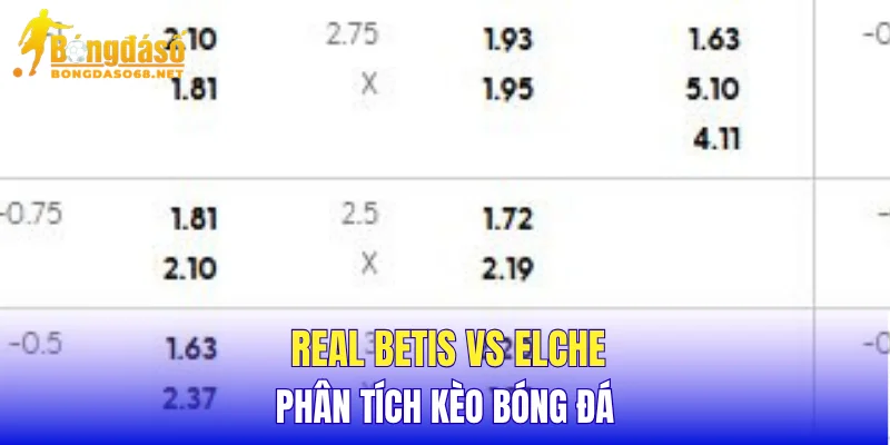 Real Betis vs Elche phân tích kèo bóng đá
