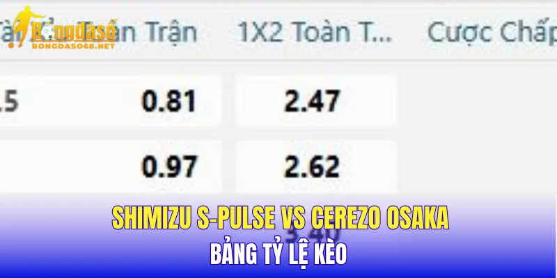 Shimizu S-Pulse vs Cerezo Osaka bảng tỷ lệ kèo