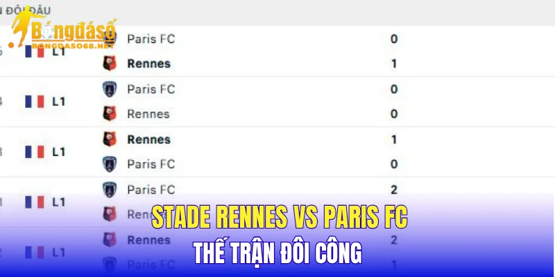 Stade Rennes vs Paris FC thế trận đôi công