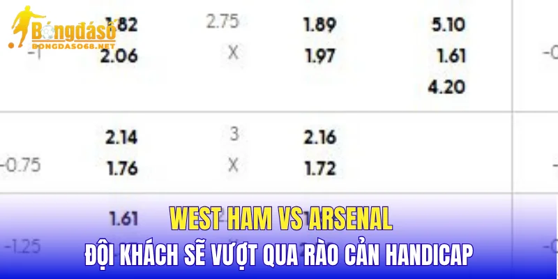 West Ham vs Arsenal đội khách sẽ vượt qua rào cản Handicap