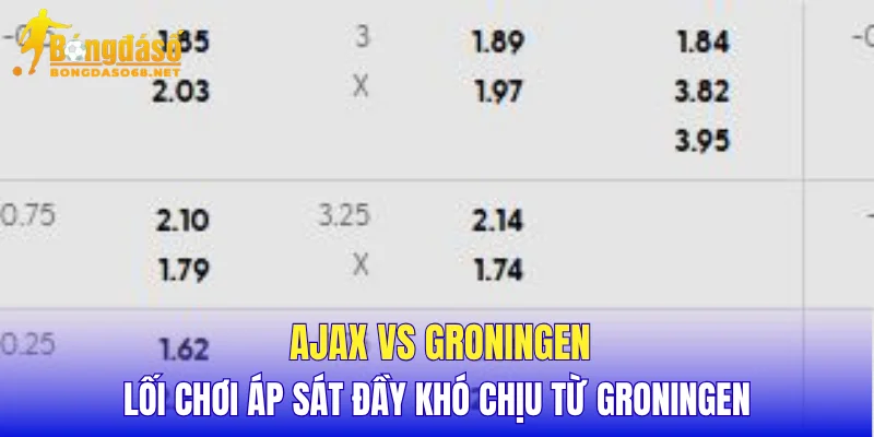 Ajax vs Groningen lối chơi áp sát đầy khó chịu từ Groningen