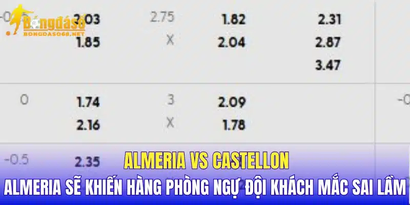 Almeria vs Castellon Almeria sẽ khiến hàng phòng ngự đội khách mắc sai lầm
