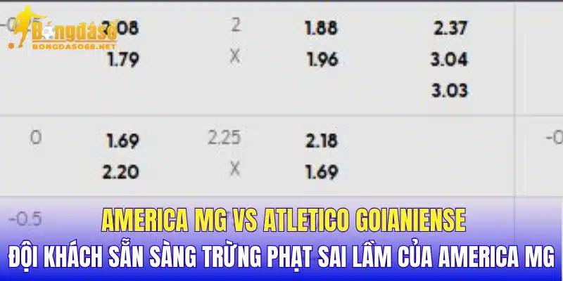 America MG vs Atletico Goianiense đội khách sẵn sàng trừng phạt sai lầm của America MG
