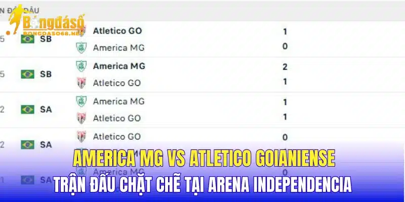 America MG vs Atletico Goianiense trận đấu chặt chẽ tại Arena Independencia