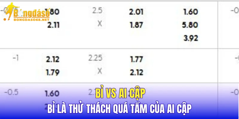 Bỉ vs Ai Cập Bỉ là thử thách quá tầm của Ai Cập