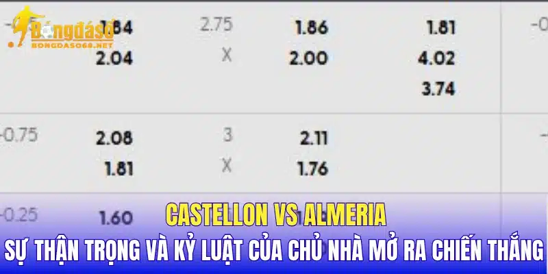 Castellon vs Almeria sự thận trọng và kỷ luật của chủ nhà mở ra chiến thắng
