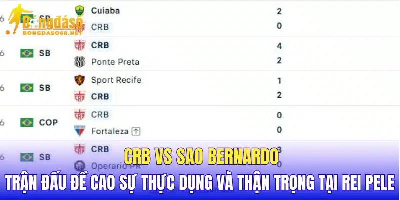 CRB vs Sao Bernardo trận đấu đề cao sự thực dụng và thận trọng tại Rei Pele