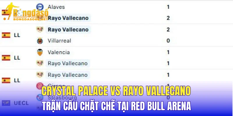 Crystal Palace vs Rayo Vallecano trận cầu chặt chẽ tại Red Bull Arena