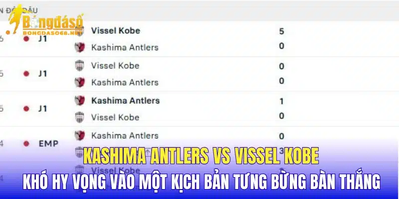 Kashima Antlers vs Vissel Kobe khó hy vọng vào một kịch bản tưng bừng bàn thắng