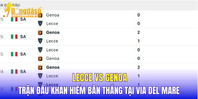 Lecce vs Genoa chủ nhà có động lực vượt khó mạnh mẽ