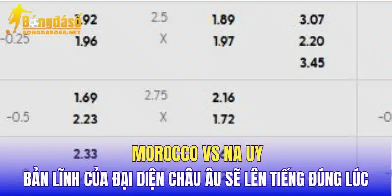Morocco vs Na Uy bản lĩnh của đại diện châu Âu sẽ lên tiếng đúng lúc
