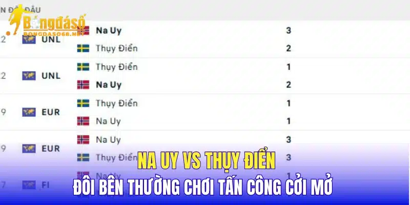 Na Uy vs Thụy Điển đôi bên thường chơi tấn công cởi mở