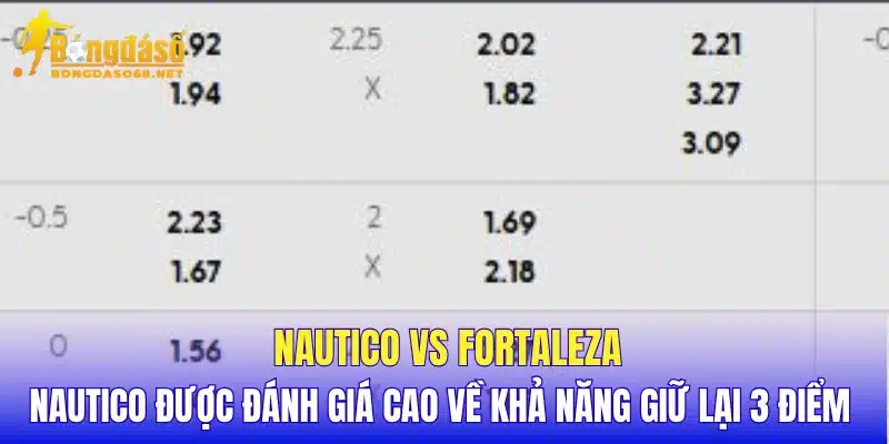 Nautico vs Fortaleza Nautico được đánh giá cao về khả năng giữ lại 3 điểm