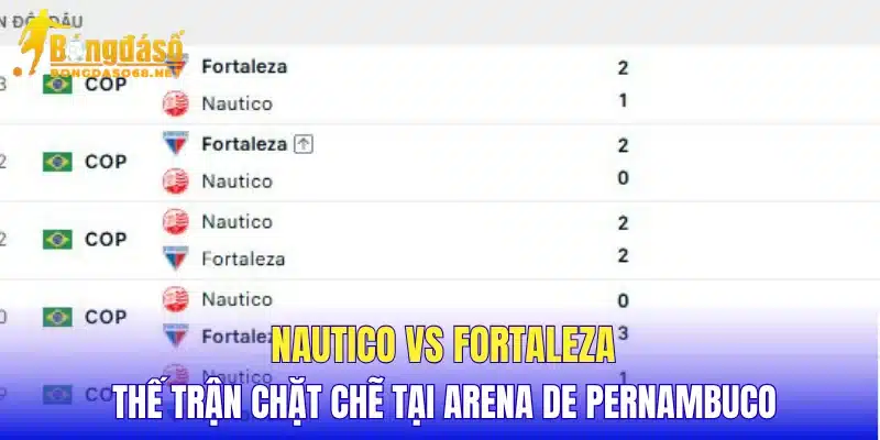 Nautico vs Fortaleza thế trận chặt chẽ tại Arena De Pernambuco
