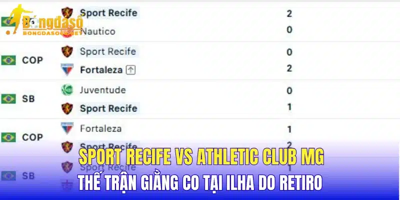 Sport Recife vs Athletic Club MG thế trận giằng co tại Ilha do Retiro