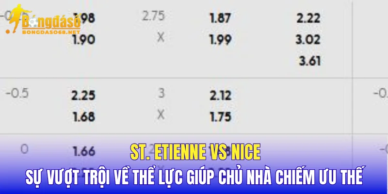 St. Etienne vs Nice sự vượt trội về thể lực giúp chủ nhà chiếm ưu thế