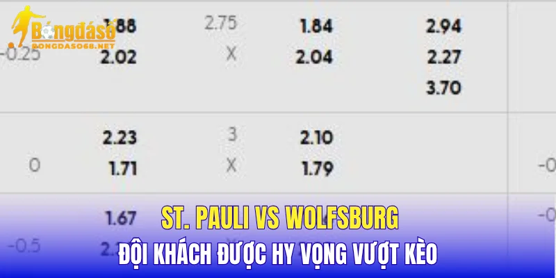 St. Pauli vs Wolfsburg đội khách được hy vọng vượt kèo