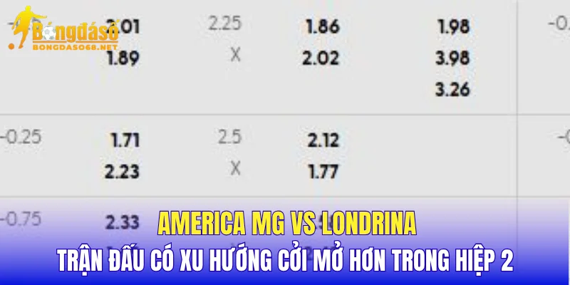 America MG vs Londrina trận đấu có xu hướng cởi mở hơn trong hiệp 2