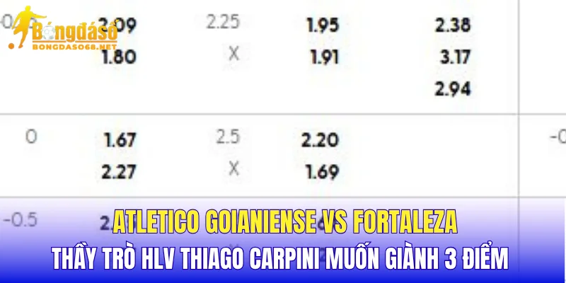 Atletico Goianiense vs Fortaleza thầy trò HLV Thiago Carpini muốn giành 3 điểm