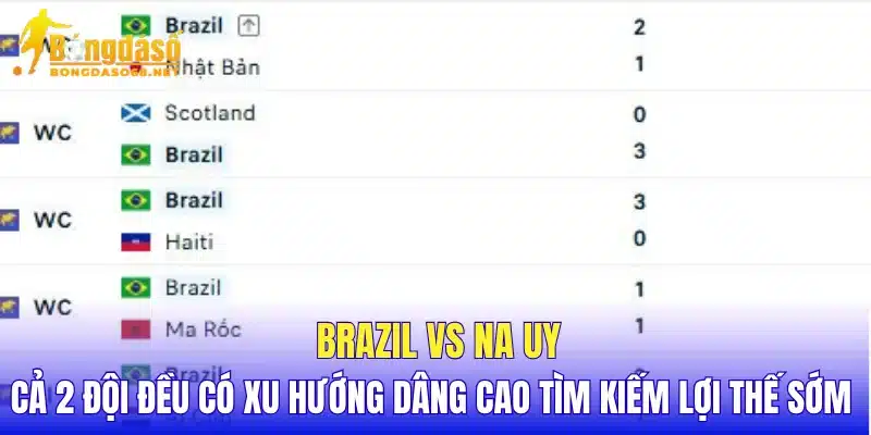 Brazil vs Na Uy cả 2 đội đều có xu hướng dâng cao tìm kiếm lợi thế sớm