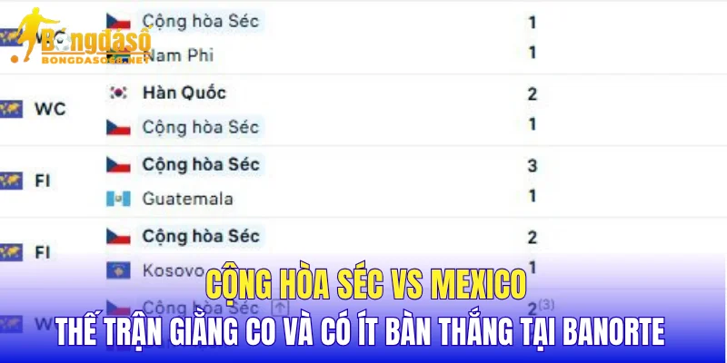 Cộng Hòa Séc vs Mexico thế trận giằng co và có ít bàn thắng tại Banorte 