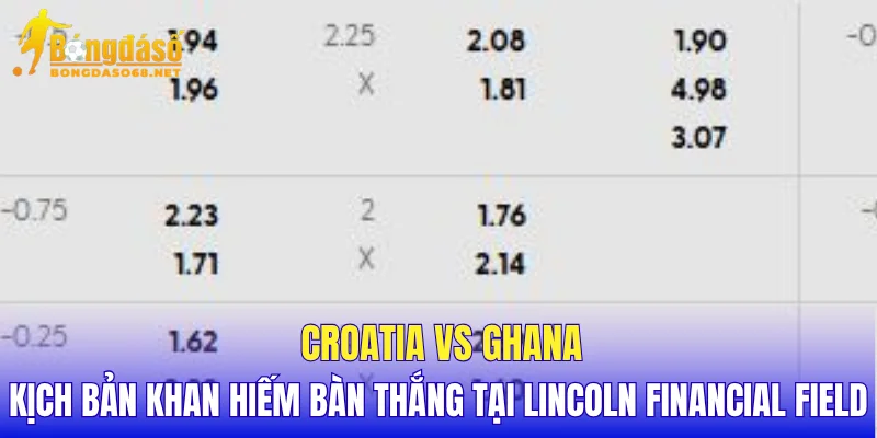 Croatia vs Ghana kịch bản khan hiếm bàn thắng tại Lincoln Financial Field
