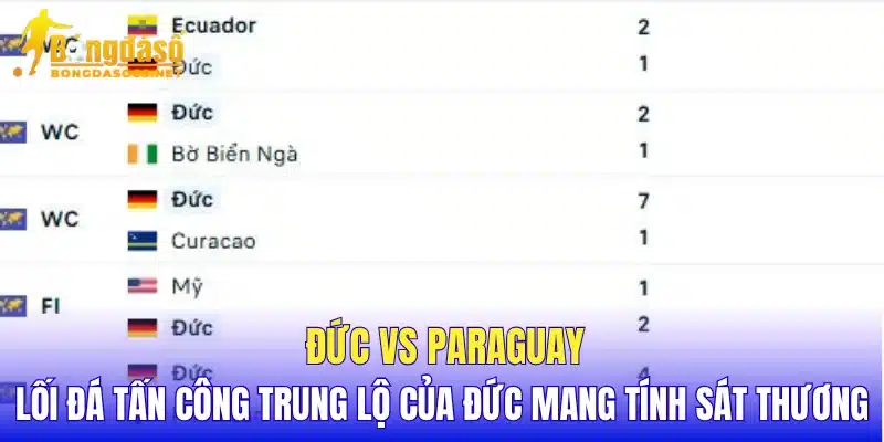 Đức vs Paraguay lối đá tấn công trung lộ của Đức mang tính sát thương