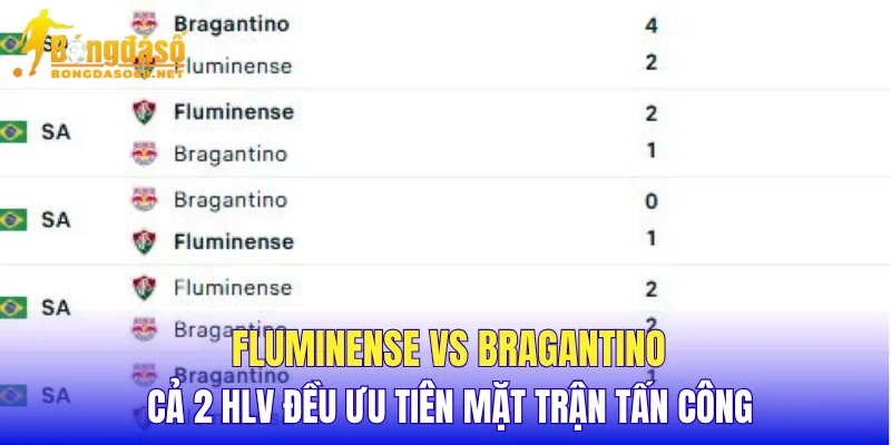 Fluminense vs Bragantino cả 2 HLV đều ưu tiên mặt trận tấn công