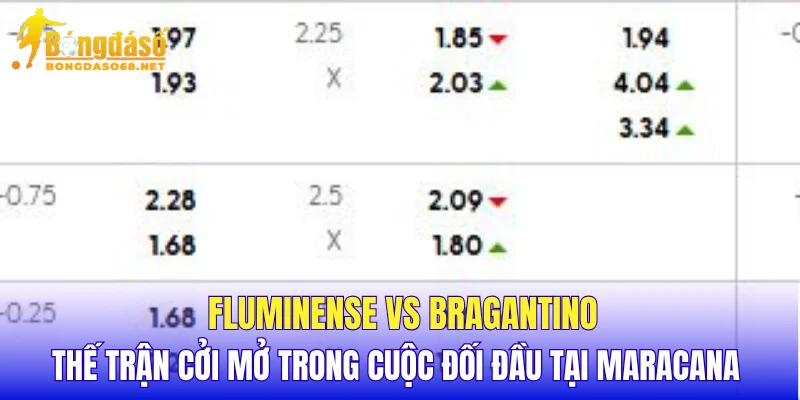 Fluminense vs Bragantino thế trận cởi mở trong cuộc đối đầu tại Maracana