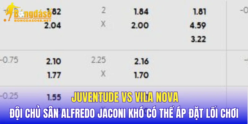 Juventude vs Vila Nova đội chủ sân Alfredo Jaconi khó có thể áp đặt lối chơi 