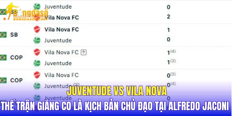 Juventude vs Vila Nova thế trận giằng co là kịch bản chủ đạo tại Alfredo Jaconi 