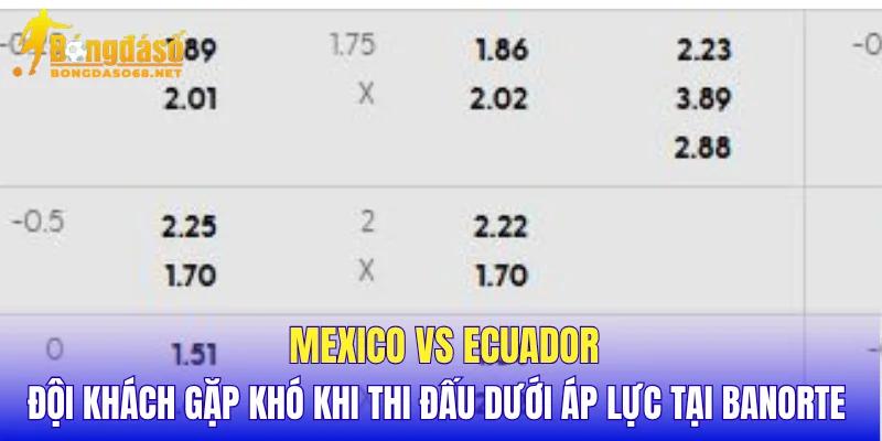 Mexico vs Ecuador đội khách gặp khó khi thi đấu dưới áp lực tại Banorte