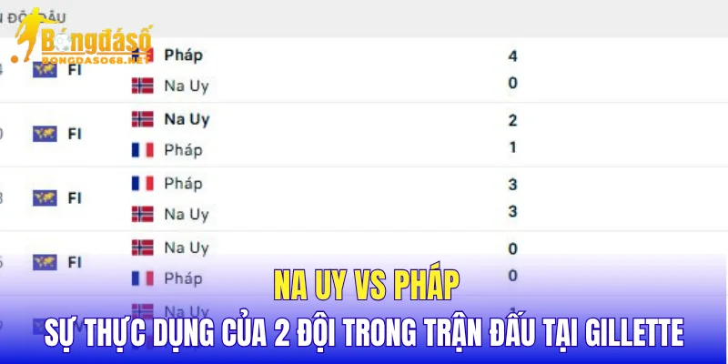 Na Uy vs Pháp sự thực dụng của 2 đội trong trận đấu tại Gillette