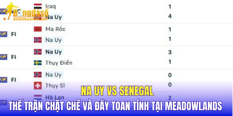 Na Uy vs Senegal thế trận chặt chẽ và đầy toan tính tại Meadowlands  