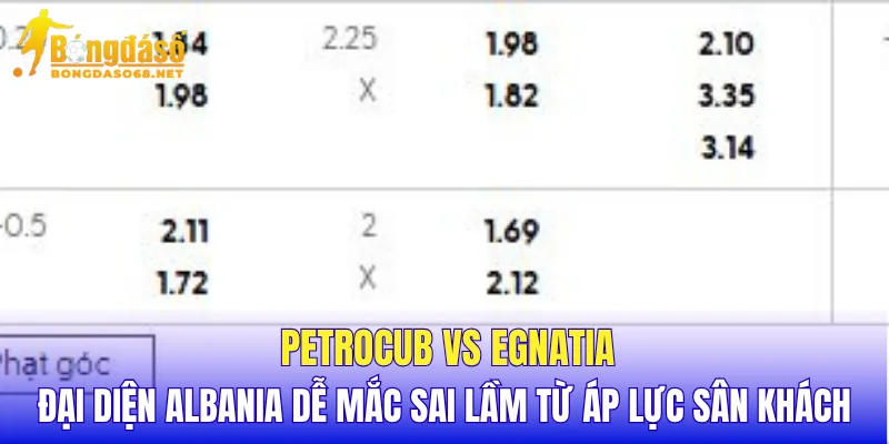 Petrocub vs Egnatia đại diện Albania dễ mắc sai lầm từ áp lực sân khách