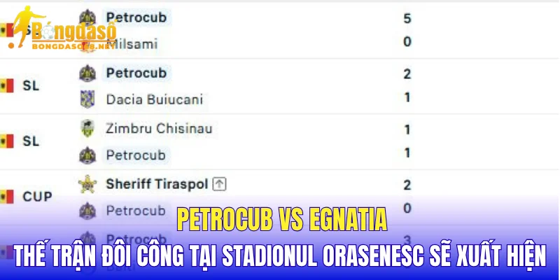 Petrocub vs Egnatia thế trận đôi công tại Stadionul Orasenesc sẽ xuất hiện