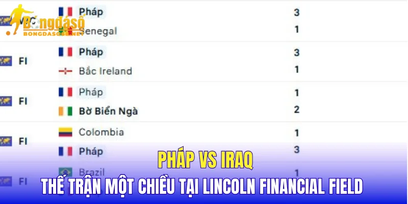 Pháp vs Iraq thế trận một chiều tại Lincoln Financial Field 