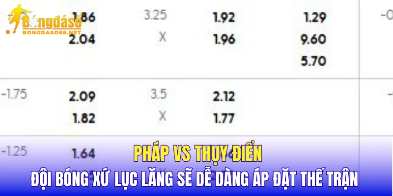 Pháp vs Thụy Điển đội bóng xứ lục lăng sẽ dễ dàng áp đặt thế trận