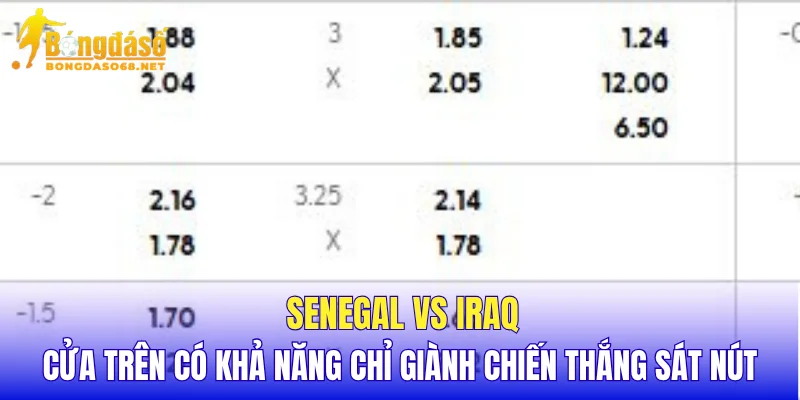 Senegal vs Iraq cửa trên có khả năng chỉ giành chiến thắng sát nút