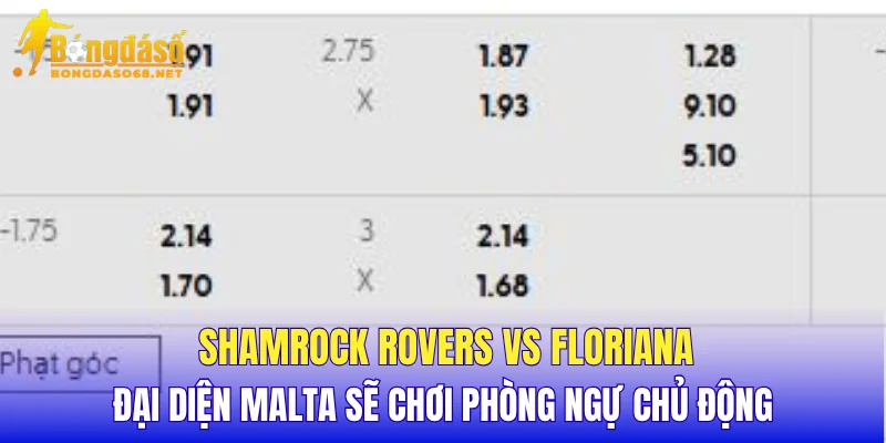 Shamrock Rovers vs Floriana đại diện Malta sẽ chơi phòng ngự chủ động