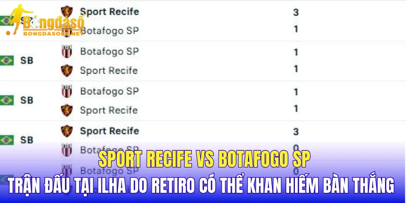 Sport Recife vs Botafogo SP trận đấu tại Ilha do Retiro có thể khan hiếm bàn thắng