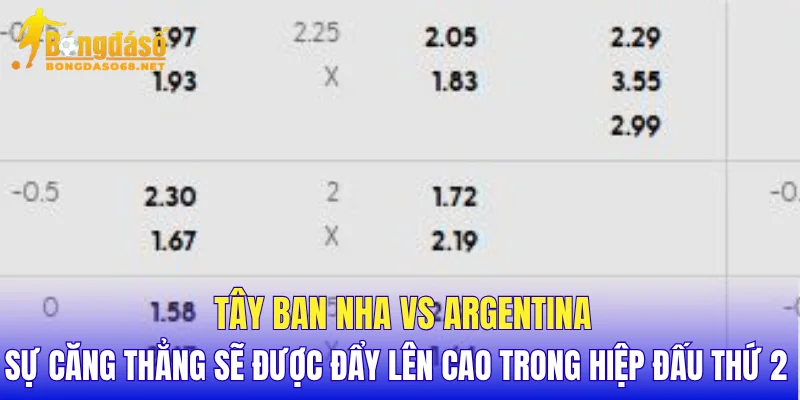 Tây Ban Nha vs Argentina sự căng thẳng sẽ được đẩy lên cao trong hiệp đấu thứ 2