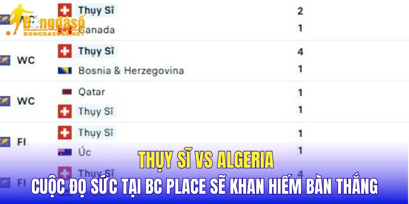 Thụy Sĩ vs Algeria cuộc đọ sức tại BC Place sẽ khan hiếm bàn thắng