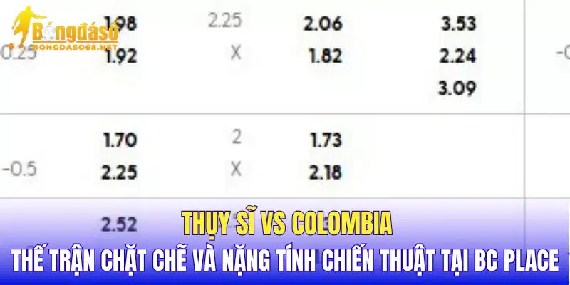 Thụy Sĩ vs Colombia thế trận chặt chẽ và nặng tính chiến thuật tại BC Place