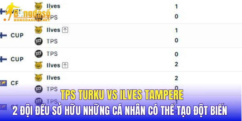TPS Turku vs Ilves Tampere 2 đội đều sở hữu những cá nhân có thể tạo đột biến