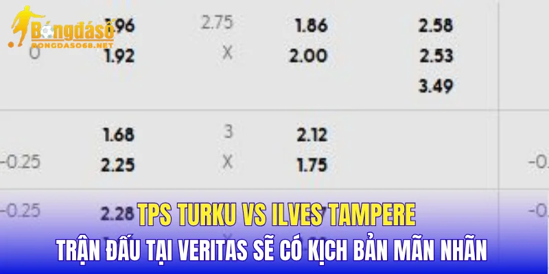 TPS Turku vs Ilves Tampere trận đấu tại Veritas sẽ có kịch bản mãn nhãn