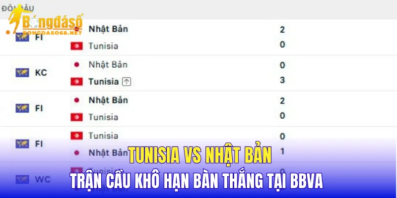 Tunisia vs Nhật Bản trận cầu khô hạn bàn thắng tại BBVA